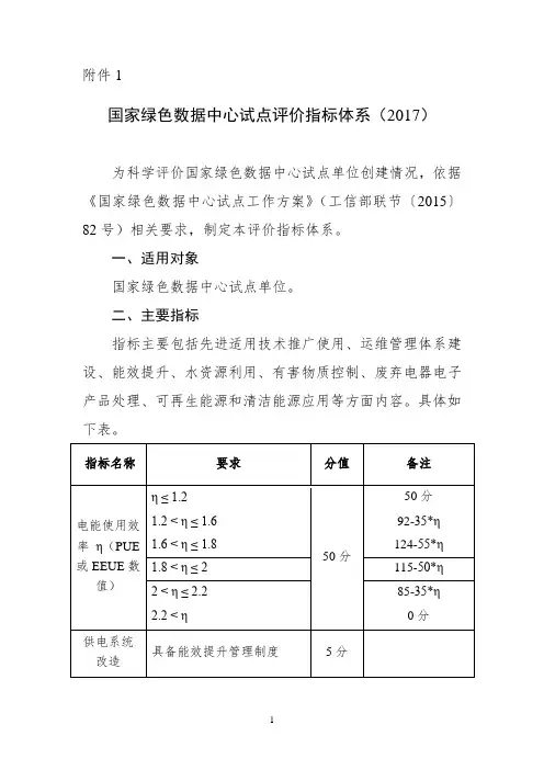 国家绿色数据中心试点评价指标体系