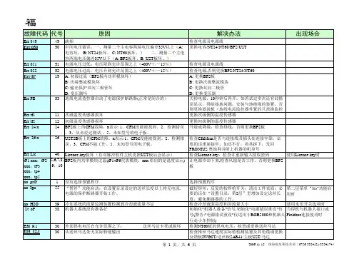 新故障代码