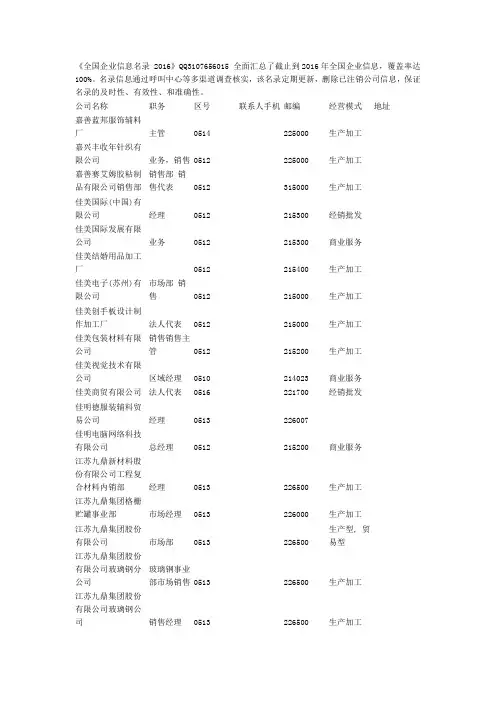 2016最新企业信息名录