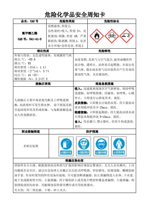 危险化学品安全周知卡-氯甲酸乙酯