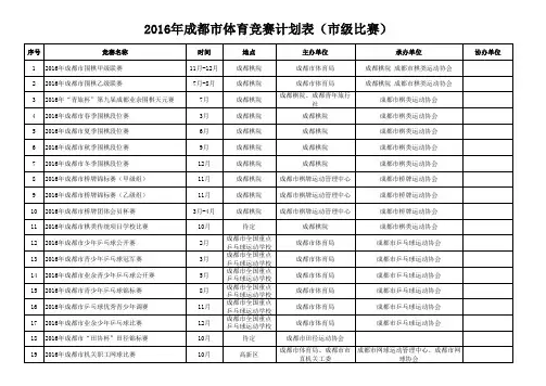 2016年成都市体育竞赛计划表