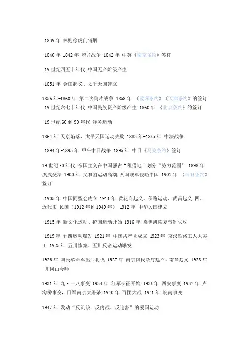 历史大事年表