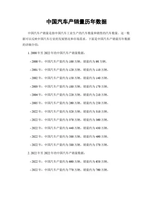 中国汽车产销量历年数据