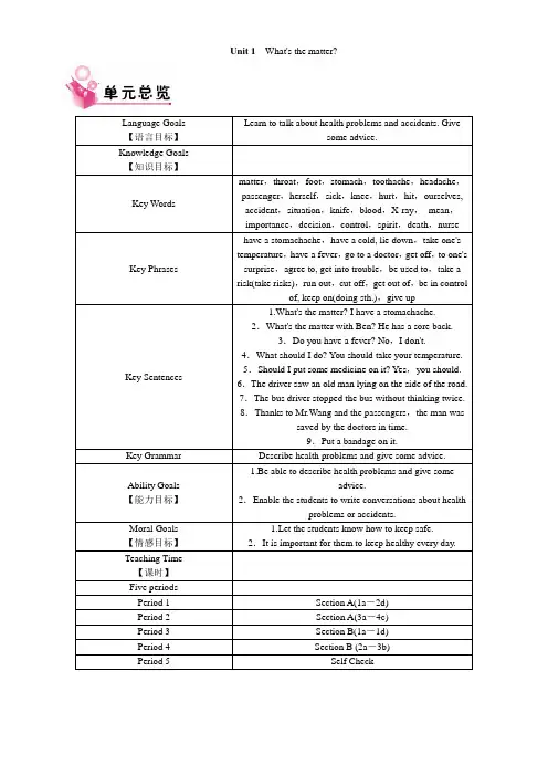 【人教版】2019年春新目标八年级下册英语：全册配套教案设计