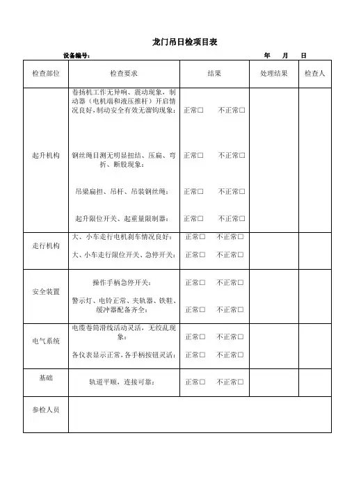 龙门吊日检记录表