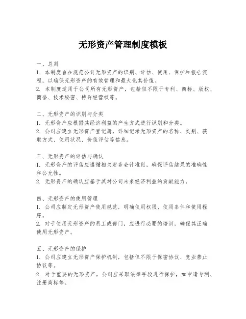 无形资产管理制度模板