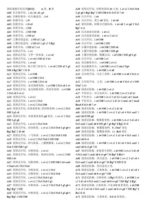 国际象棋开局百科