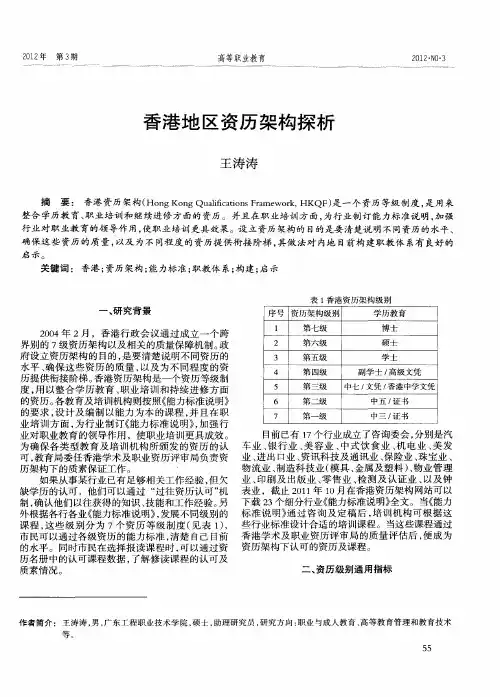 香港地区资历架构探析