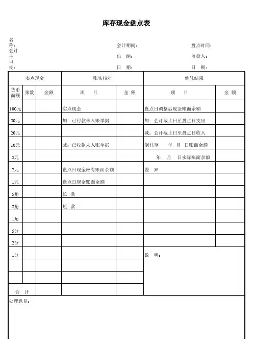 库存现金盘点表 模板 格式完美 带公式自动计算