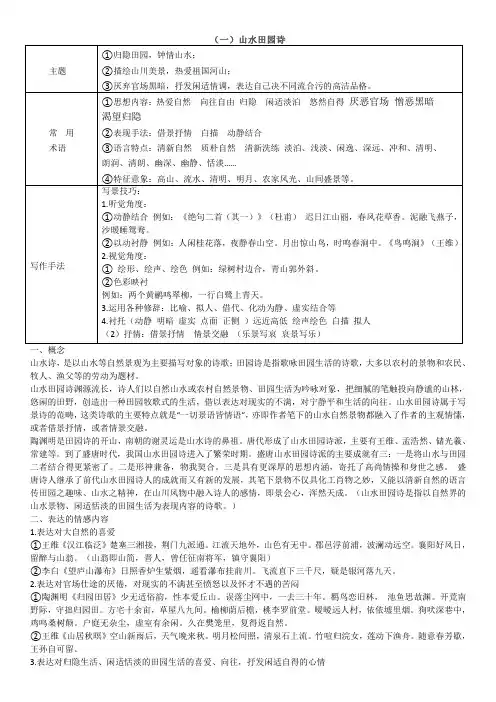 高三诗歌鉴赏讲义(题材分类)