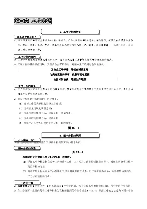 IE工业工程培训教材第章