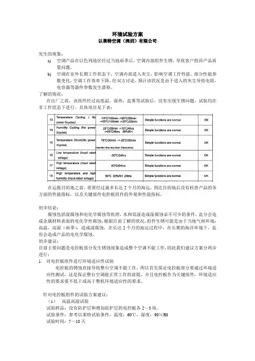 环境适应性试验方案