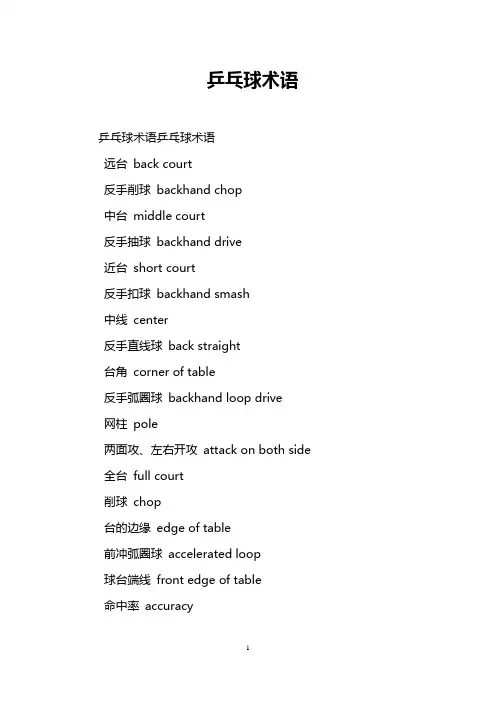 乒乓球术语