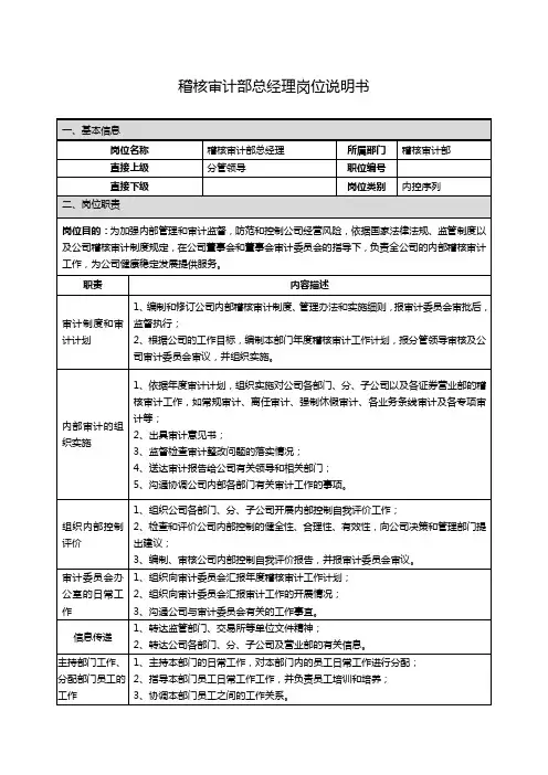 ZT证券国企岗位说明书稽核审计部总经理