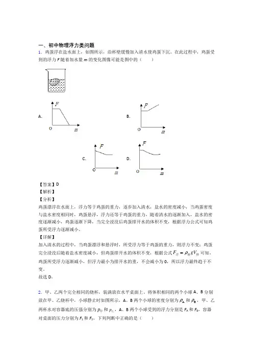 中考物理浮力类问题-经典压轴题附详细答案