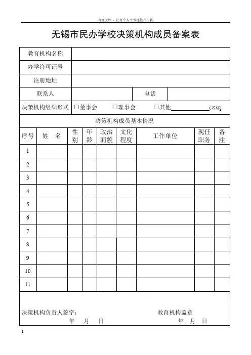 无锡市非学历民办学校决策机构成员备案登记表