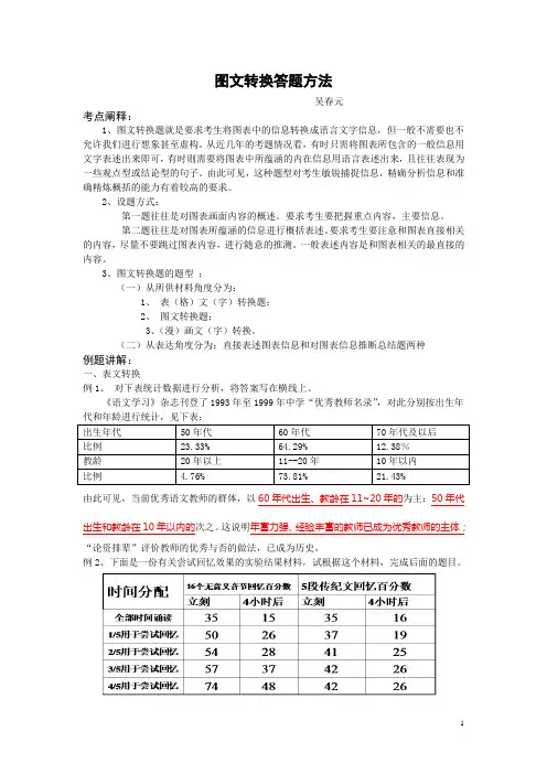 图文转换答题方法
