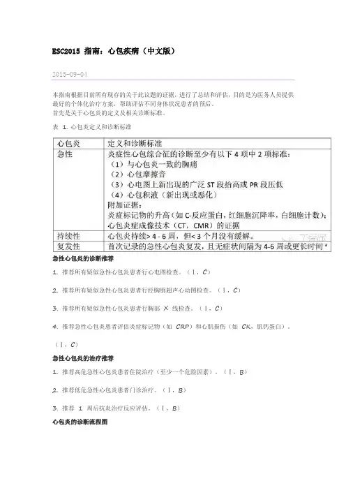 2015指南心包疾病.