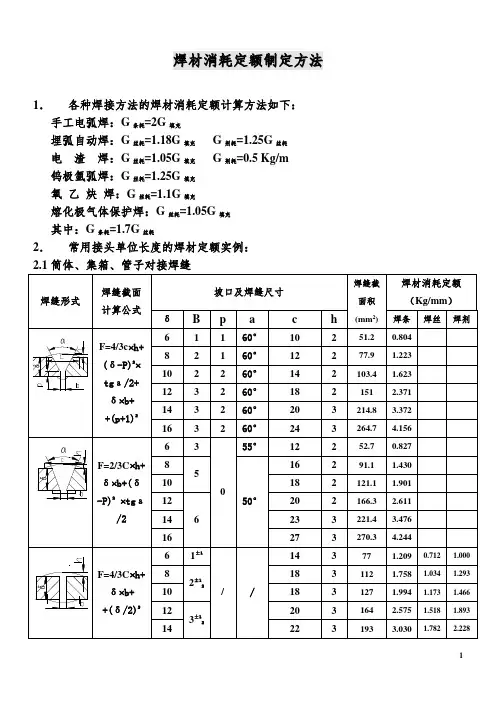 焊材消耗定额制定方法
