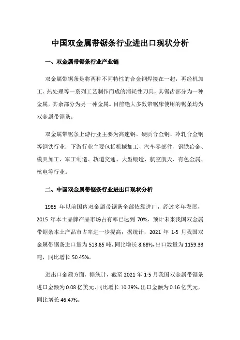 中国双金属带锯条行业进出口现状分析