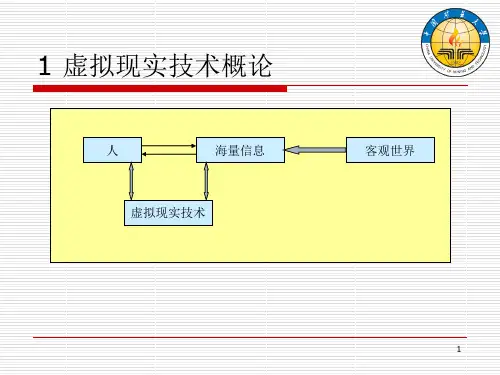 虚拟现实技术概论(PPT 26页)