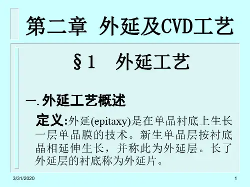 第2章外延及CVD工艺