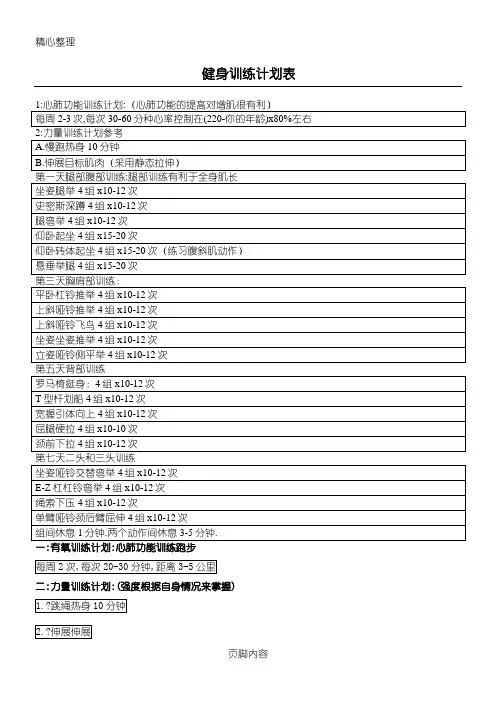 健身训练方法表格模板