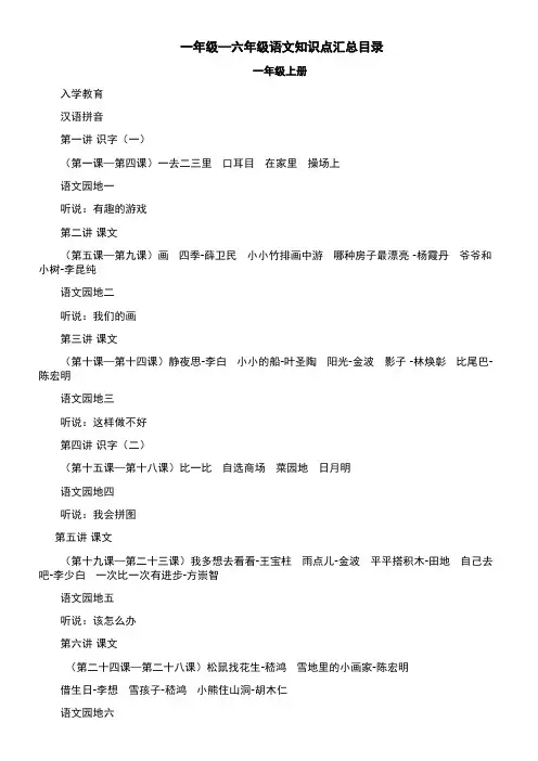 小学、初中、高中语文学科知识点目录