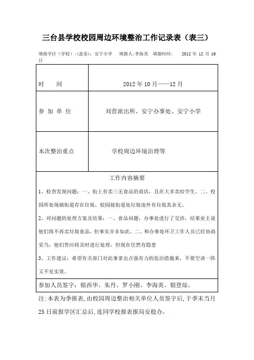 校园周边环境整治工作记录表(2012年12月)1