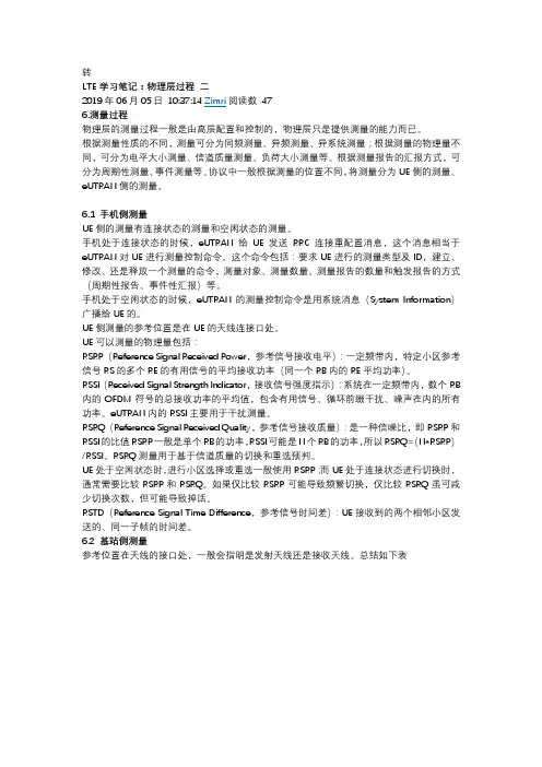 LTE学习笔记：物理层过程 二