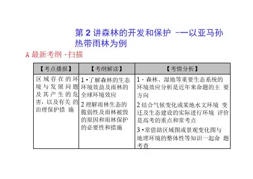 高中地理一轮复习课件：森林的开发和保护