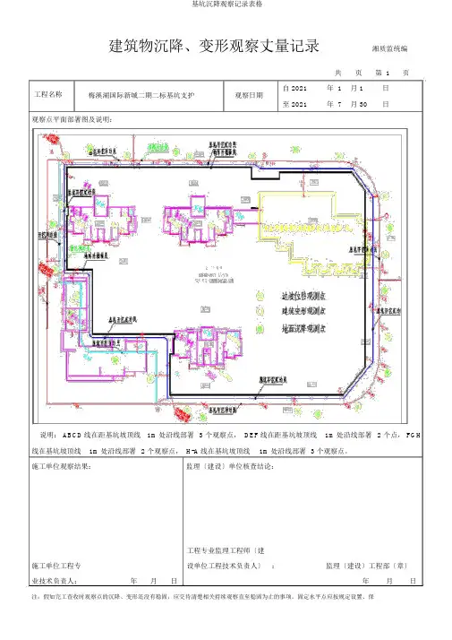 基坑沉降观测记录表格