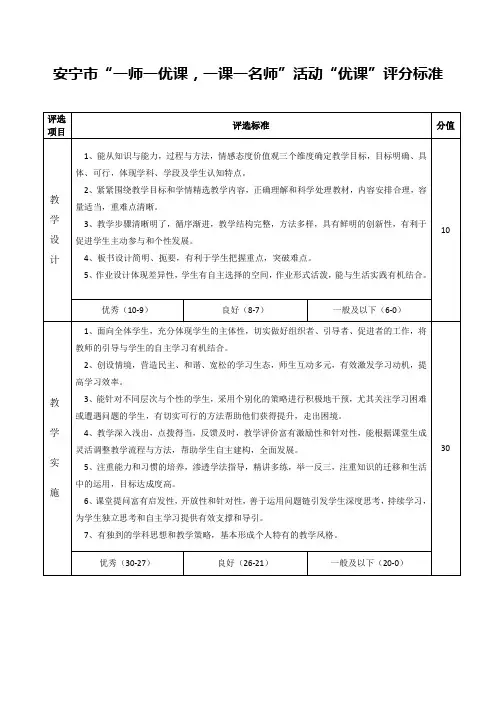 安宁市“一师一优课,一课一名师”评选活动“优课”评分标准(简化版)