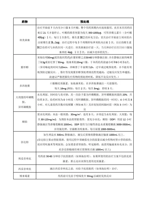 化疗药的预处理-输注顺序-滴速