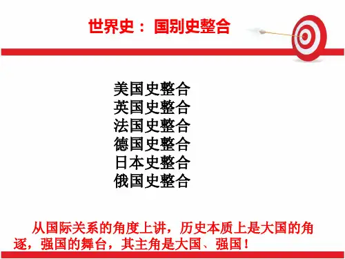 世界史：国别史