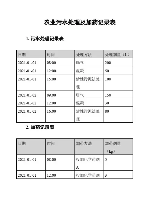 农业污水处理及加药记录表