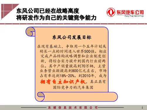 完整版东风汽车公司战略规划报告