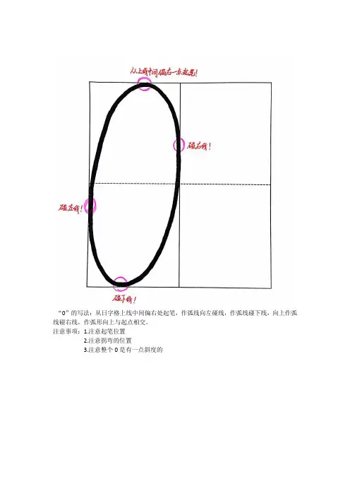 数字的正确书写方法(图示)