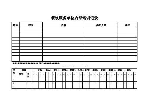 单位餐饮行业服务台账