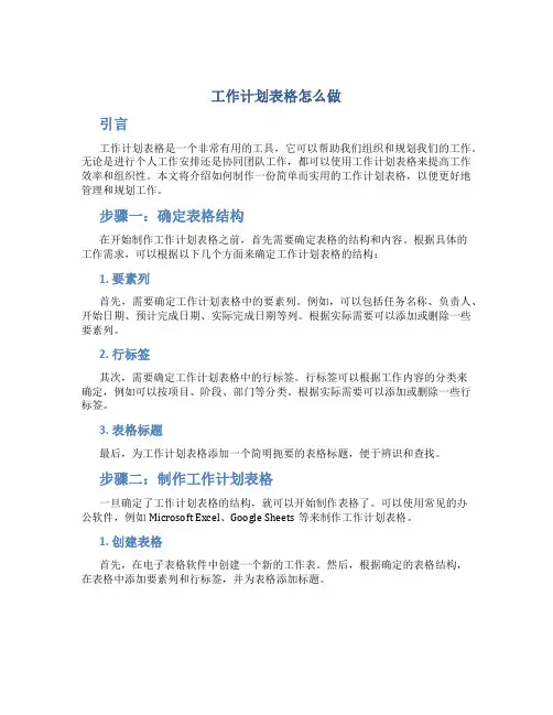 工作计划表格怎么做