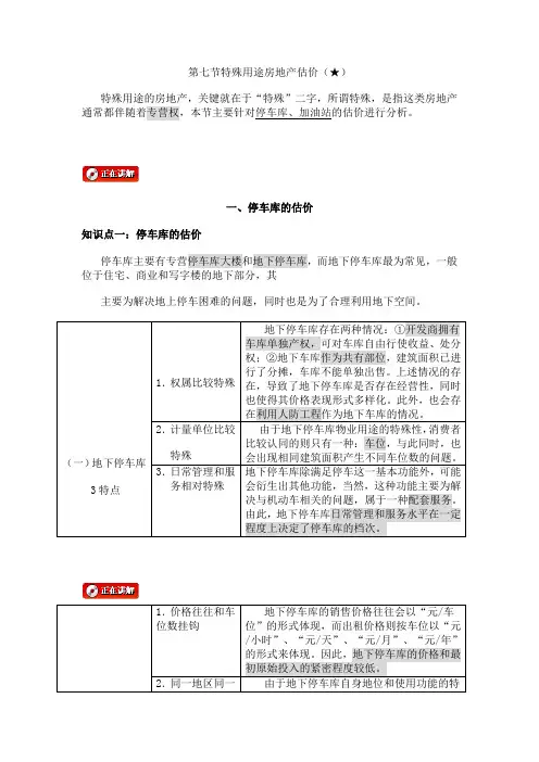 第七节特殊用途房地产估价汇总