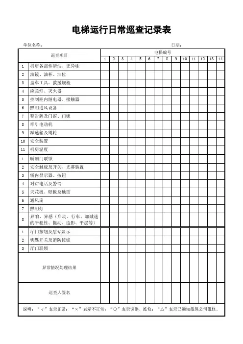 电梯运行日常巡查记录表