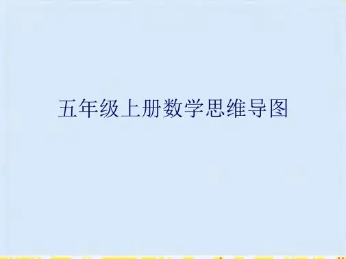 五年级上册数学思维导图(共7张PPT)