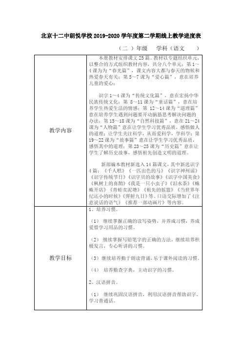 二年级下语文教学进度表
