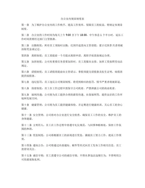 办公室内规章制度表