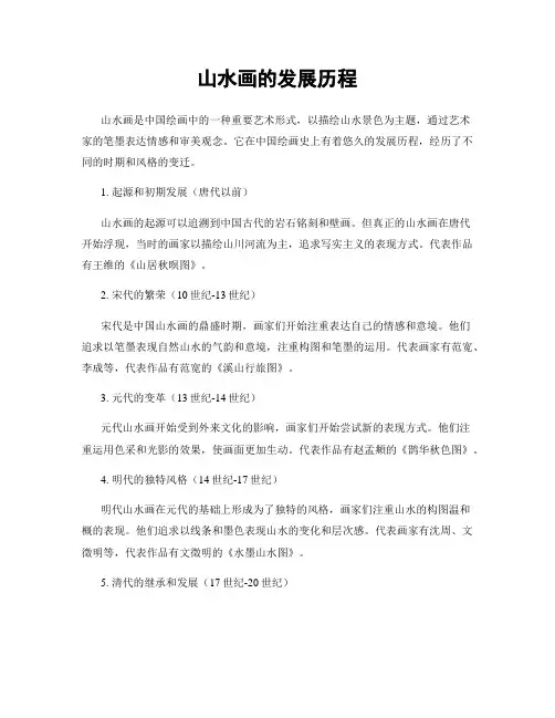 山水画的发展历程