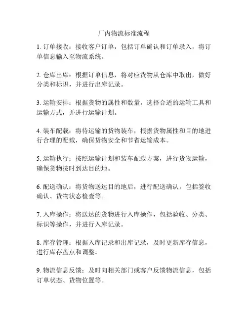 厂内物流标准流程