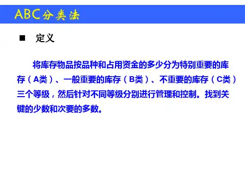精选库存管理ABC分类法