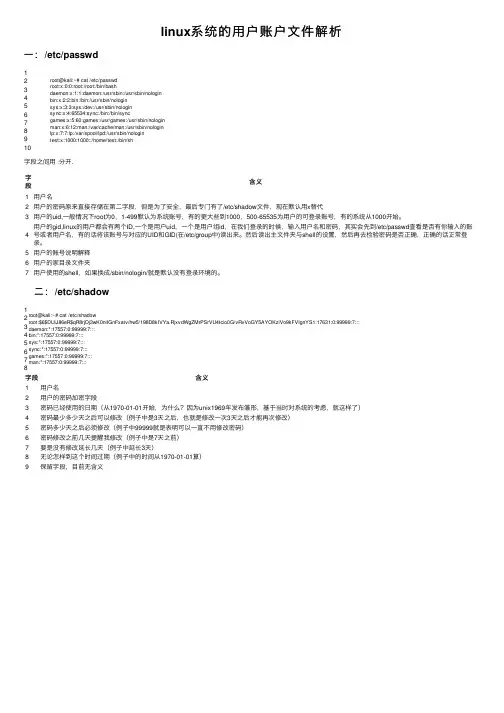 linux系统的用户账户文件解析