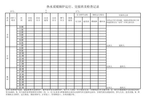 热水采暖锅炉运行、交接班及检查记录